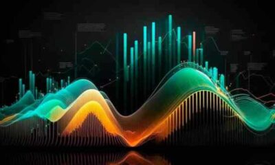 Leveraging Granimator In Fixed Income Securities Analysis