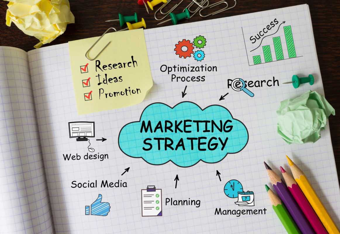 10 Innovative Marketing Tactics For Small Businesses