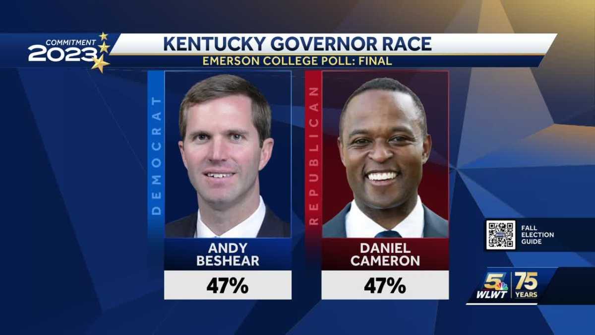 Democratic Governor Andy Beshear Wins Reelection In Kentucky, Defeating ...