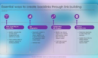 Backlink Builder Strategies: Effective Approaches