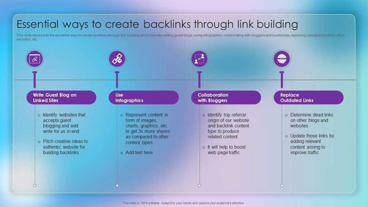 Backlink Builder Strategies: Effective Approaches