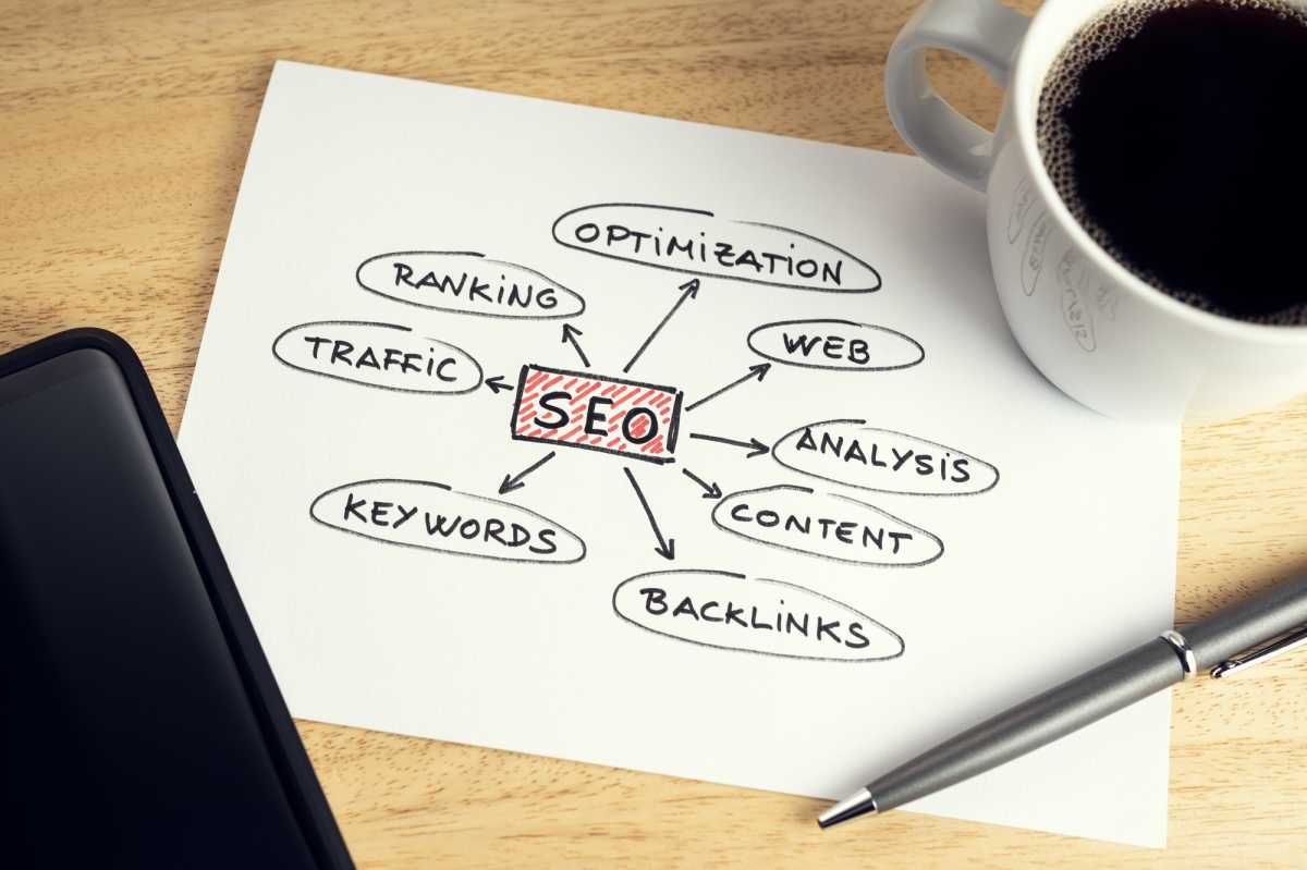 Exploring Cheap Seo Services: Pitfalls And Benefits