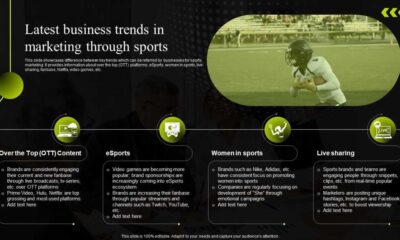 The Business Of Sports Merchandising: Trends And Strategies