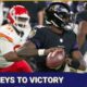 Afc Championship Showdown: Ravens Vs Chiefs