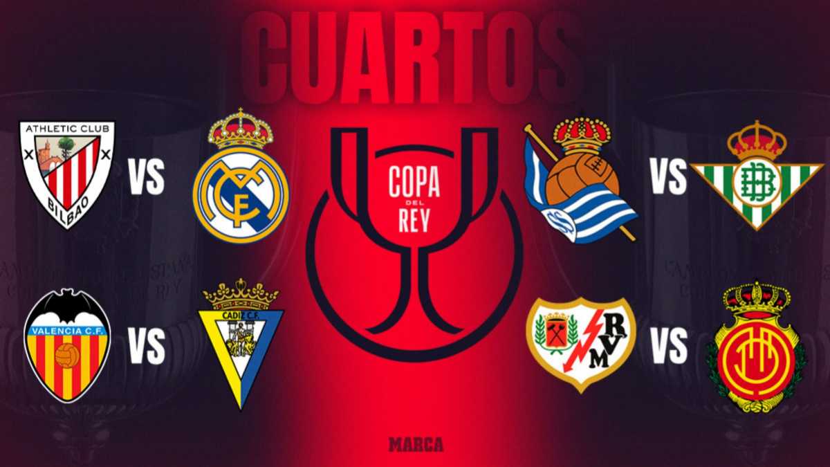 Copa Del Rey Quarterfinals Set For Thrilling Matchups