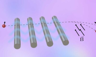 New Study Finds Potential For Spin Polarised Beams In Plasma Acceleration