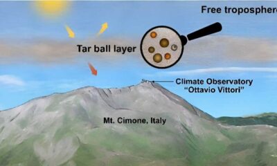 Scientists Uncover The Role Of Tar Particles From Wildfire Smoke In Earth's Atmosphere