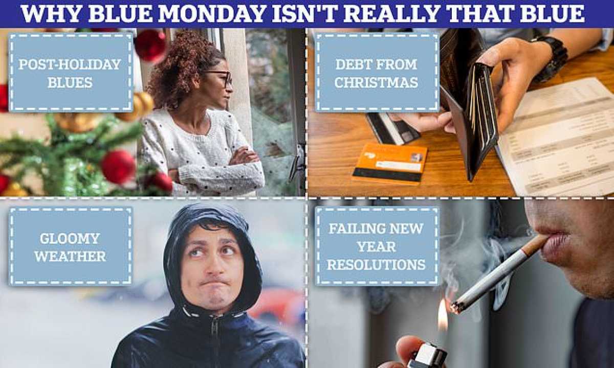 The Controversy Surrounding Blue Monday: Is It Real Or Just A Marketing Gimmick?