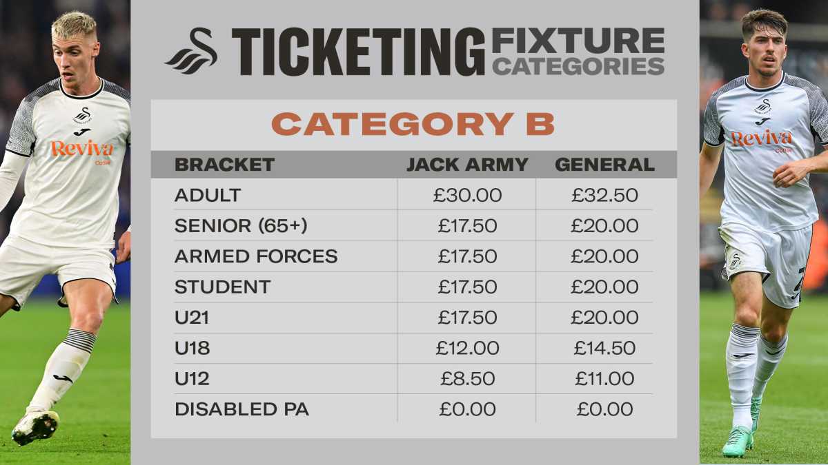 Tickets For Swansea City Vs Ipswich Town Home Fixture Now On Sale