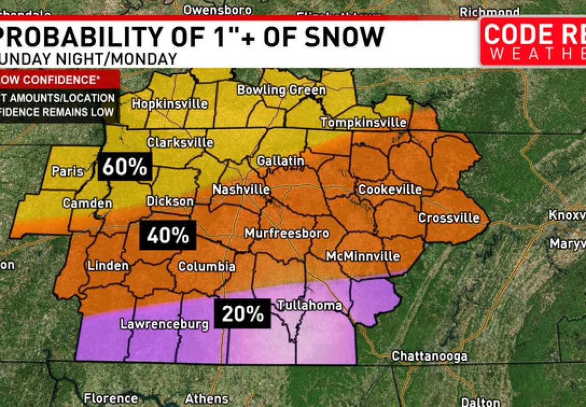 Winter Storm Warning Issued For Nashville Davidson County