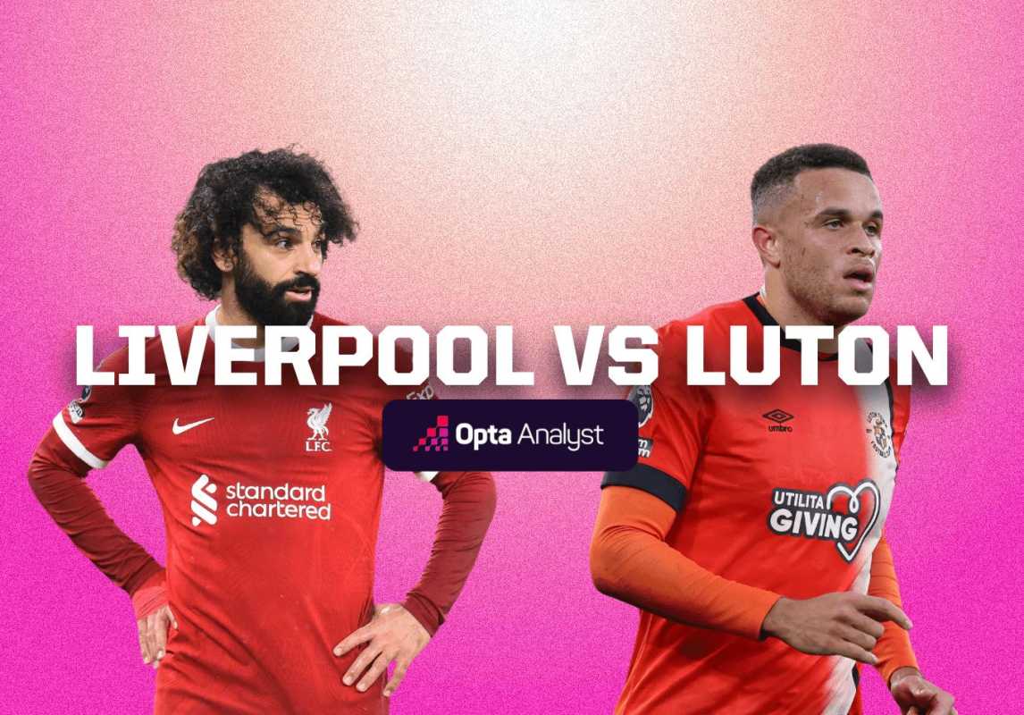 Liverpool Favored To Extend Unbeaten Home Run Against Luton Town In Premier League Clash