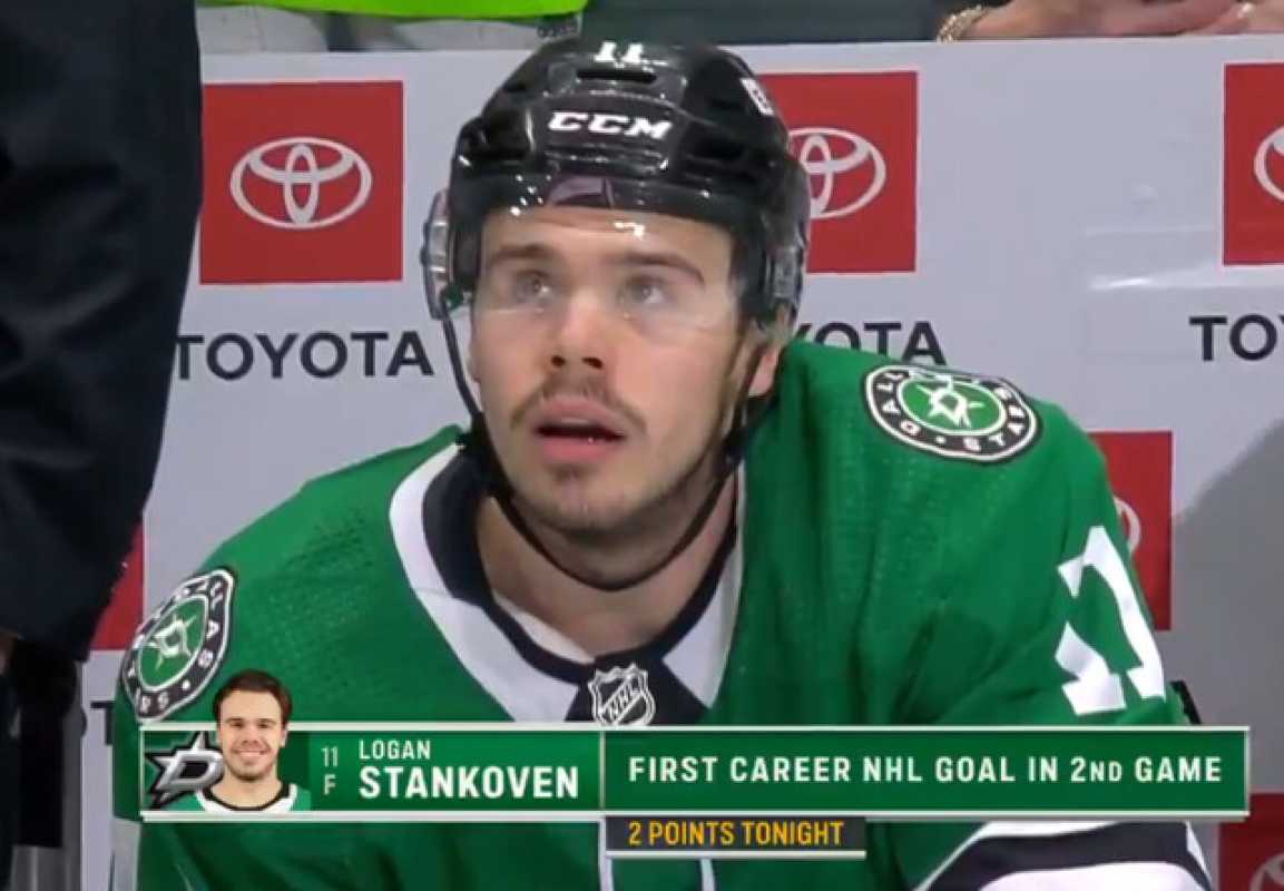 Logan Stankoven Makes Impactful Nhl Debut On 21st Birthday