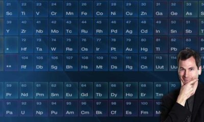 National Periodic Table Day Celebrates The Building Blocks Of The Universe