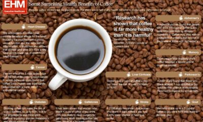 New Study Reveals Surprising Health Benefits Of Coffee