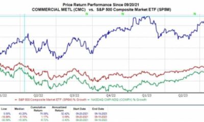 Steel Stocks Surge: Is It A Good Time To Invest?