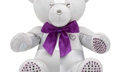 Zodiac Teddy Bears: A Unique Gift Guide Based On Astrological Signs