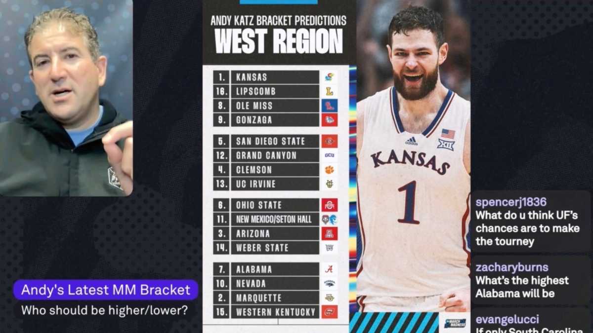 2024 Ncaa Tournament Bracket Predictions And Analysis