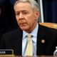 Colorado Congressman Ken Buck Abruptly Resigns, Impact On Gop Majority In House