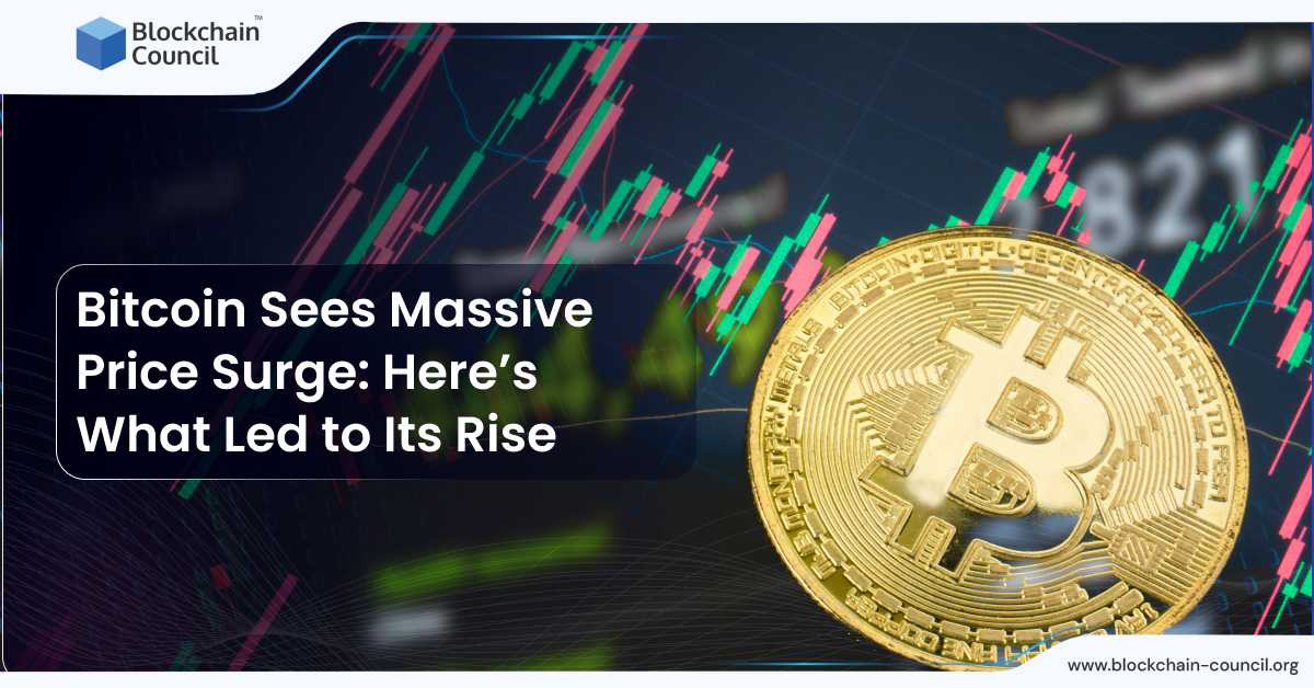 Cryptocurrency Market Sees Positive Movement, Coinbase And Microstrategy Stocks Surge