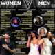 Female Power Dominates Glastonbury 2024 Line Up With Dua Lipa, Coldplay, And Sza As Headliners