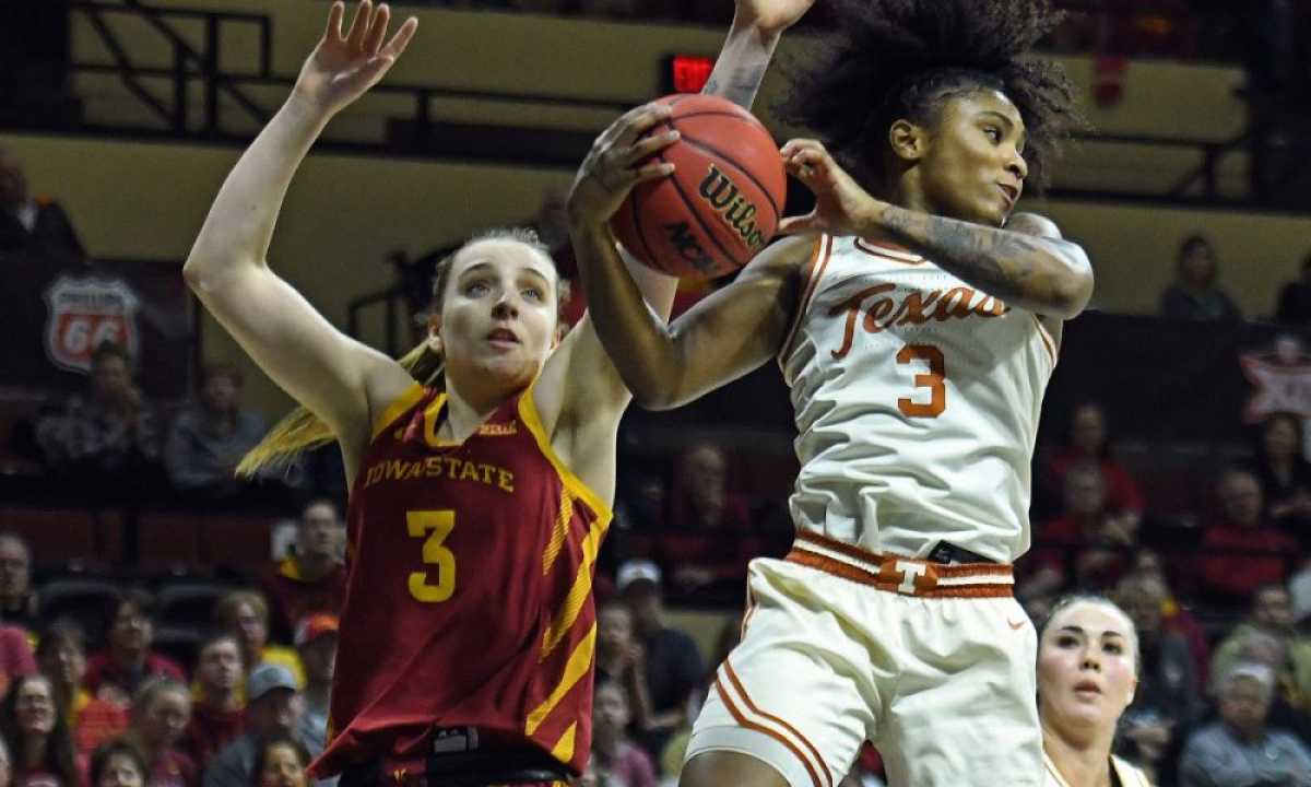 Iowa State Women's Basketball Roster Outlook For The Offseason