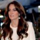 Kate Middleton's Courage Amidst Health Crisis: A Royal's Journey Of Authenticity