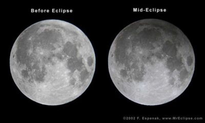 Rare Worm Moon Penumbral Lunar Eclipse To Kickstart 2024 Eclipse Season