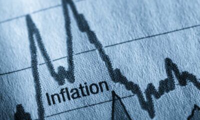 Understanding The Latest Cpi Report: A Detailed Analysis Of Inflation Trends