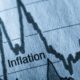 Understanding The Latest Cpi Report: A Detailed Analysis Of Inflation Trends