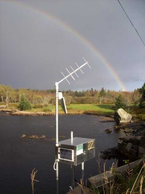 Usgs Develops Advanced Imaging System For Water Monitoring