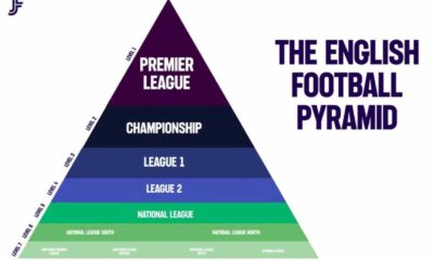 England Para Teams Thriving Under Comprehensive Support Structure