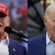 Historic Presidential Debate Between Biden And Trump Set For Next Week