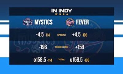 Sibling Showdown As Fever Take On Mystics In Wnba Battle