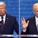 Snl Skits: A Retrospective On Memorable Debate Parodies