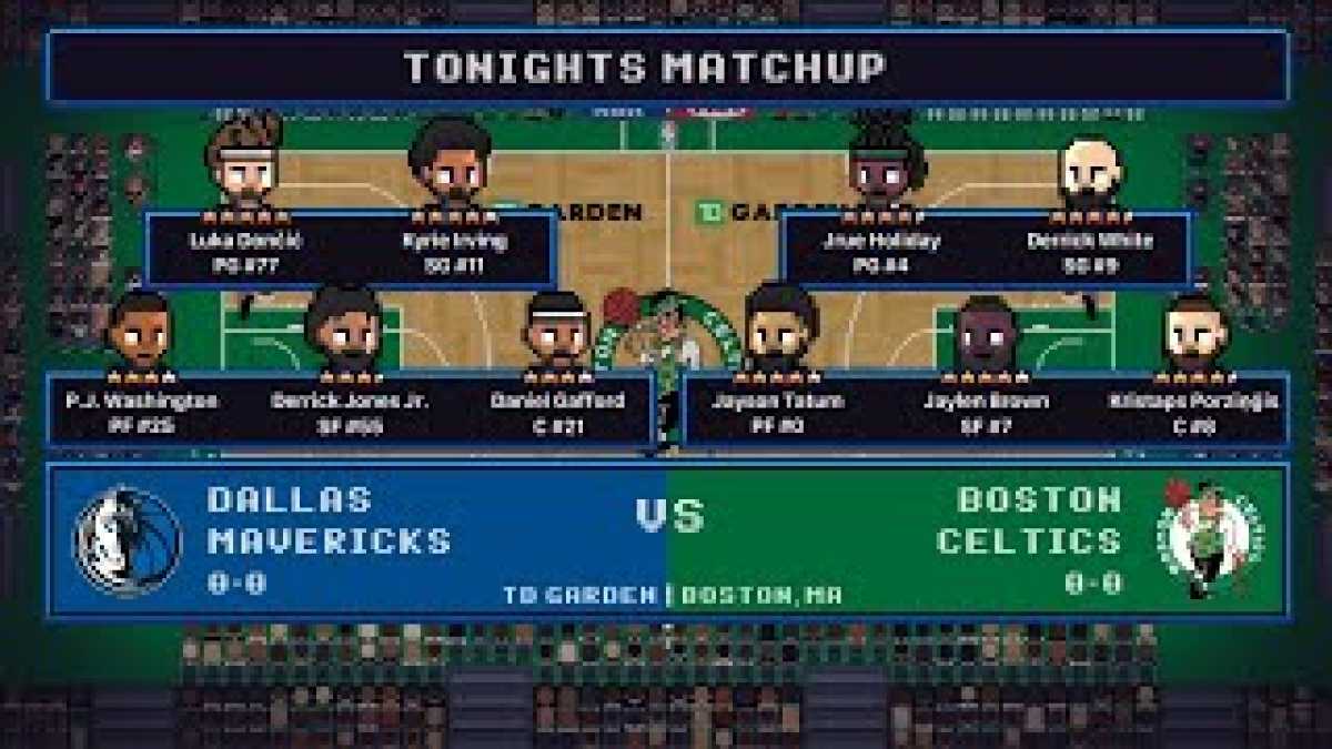 Star Studded Showdown: Celtics Dominate Mavericks In Game 2 Of Nba Finals