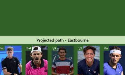 Wildcard Billy Harris Upsets Jacob Fearnley At Eastbourne Open, Sets Up Clash With Tommy Paul