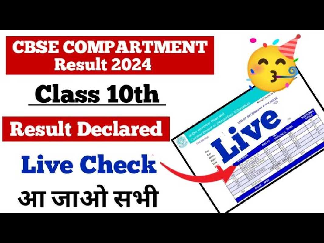 Cbse Declares Class 10 Compartment Results For 2024