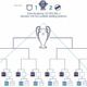 Champions League Draw 2024