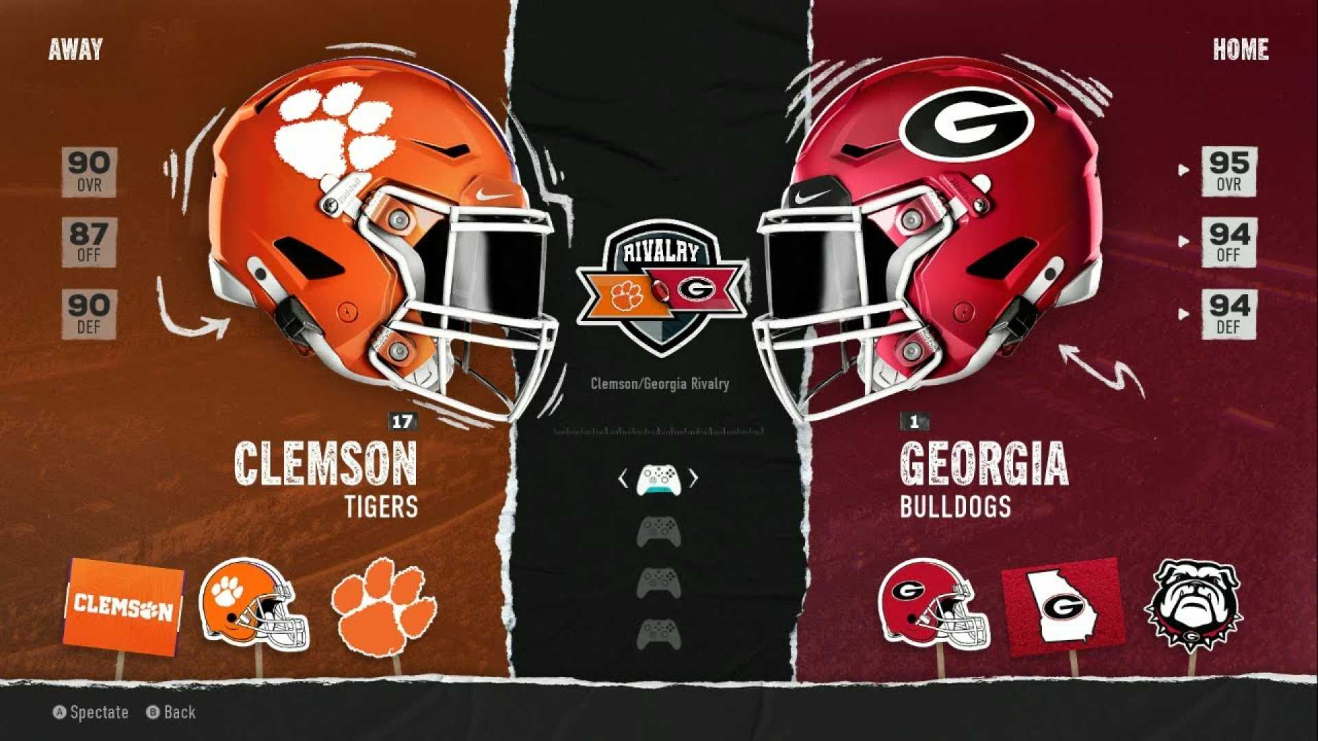 Clemson Vs Georgia Football 2024