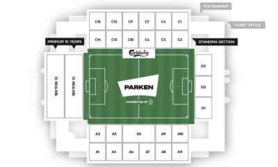 Copenhagen Football Match Tickets