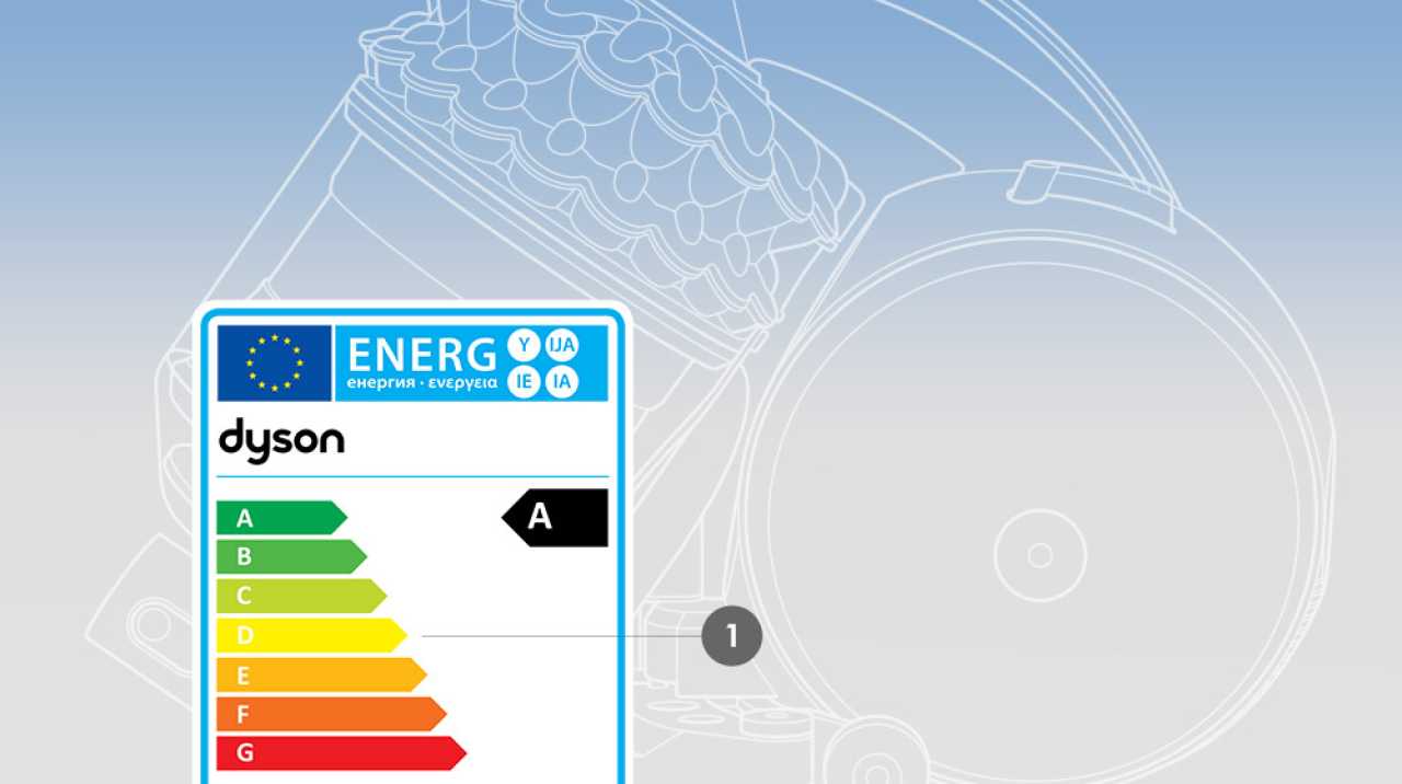 Dyson Product Energy Labeling