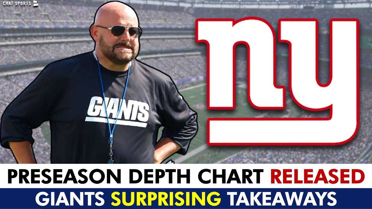 Giants Make Moves Before Preseason Game