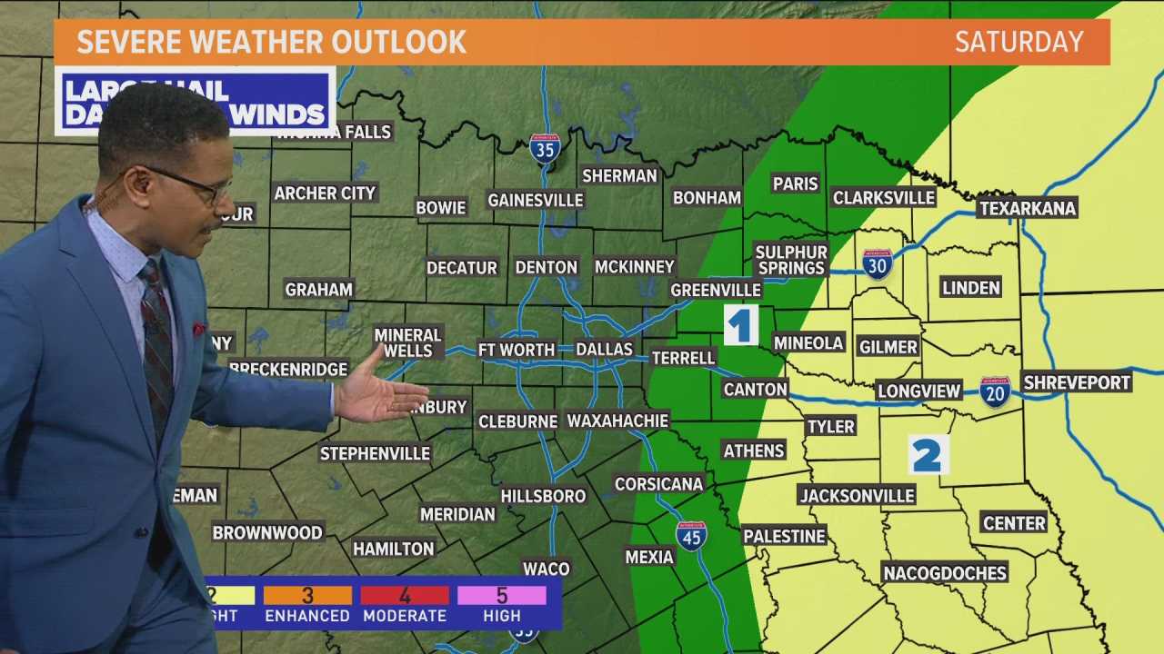 Heat Wave Hits North Texas This Weekend