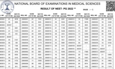 Neet Pg Exam Results