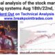 Stock Market Analysis August 22 2024