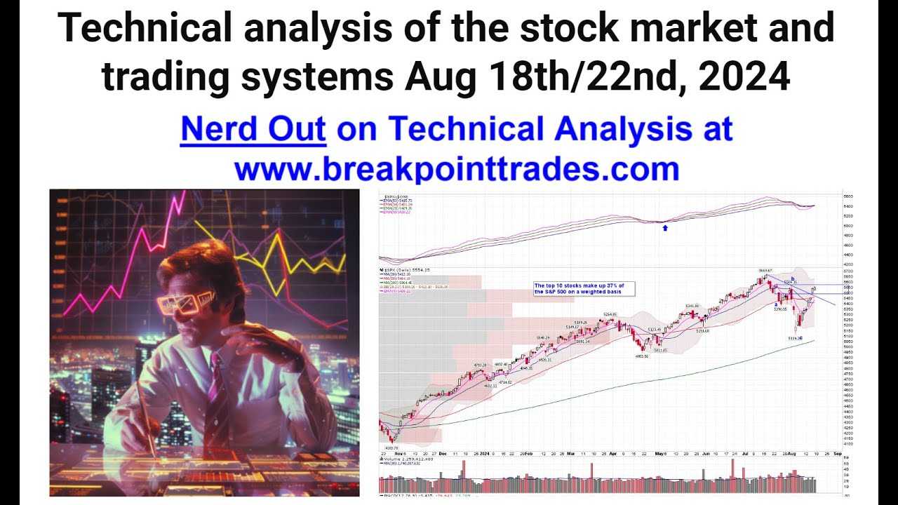 Stock Market Analysis August 22 2024