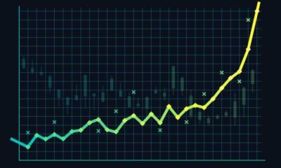 Stock Market Growth