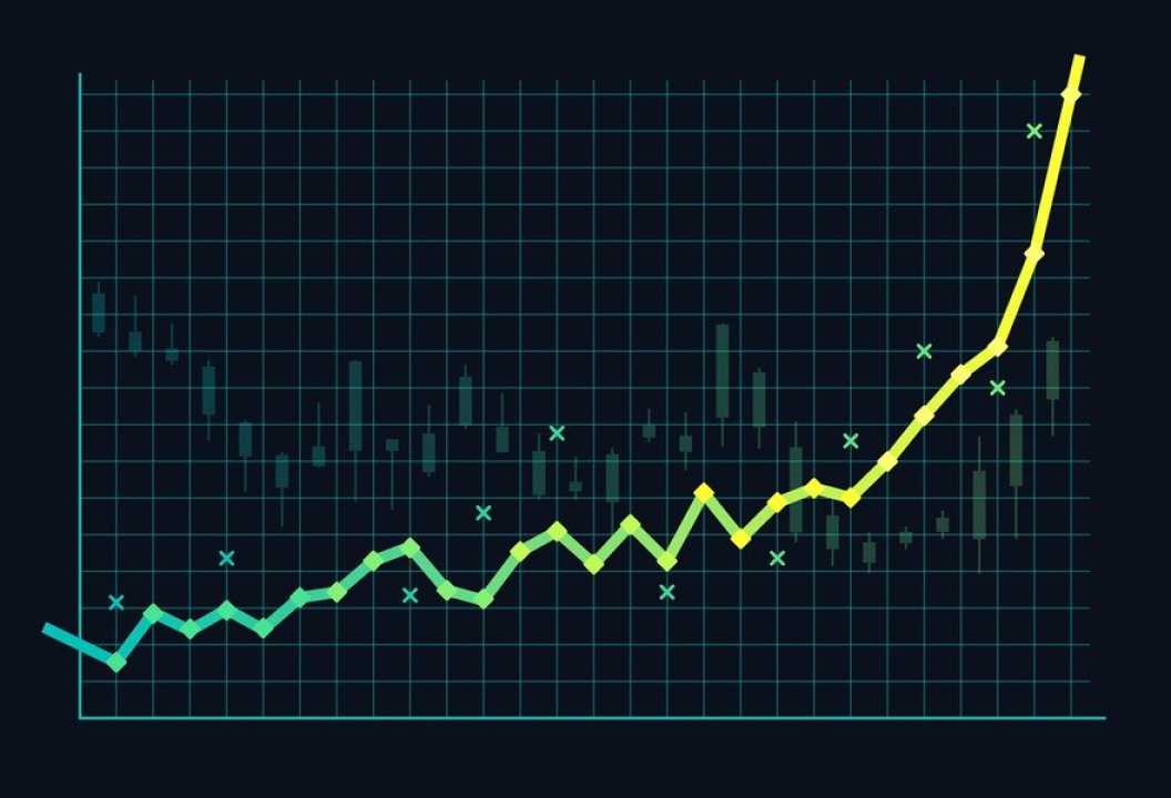 Stock Market Growth