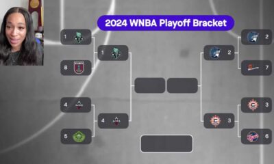 2024 Wnba Playoffs