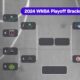 2024 Wnba Playoffs